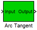 Arc Tangent Simulink Block