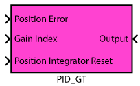 PID_Simulink