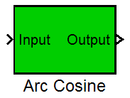 Arc Tangent Simulink Block