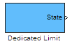 Arc Tangent Simulink Block