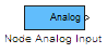 Arc Tangent Simulink Block