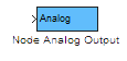 Arc Tangent Simulink Block